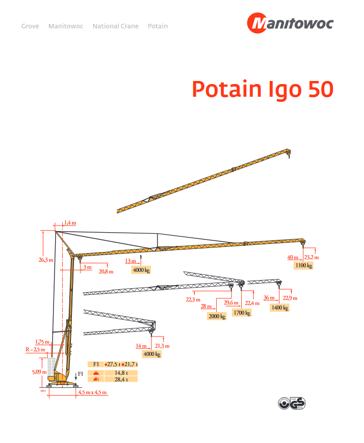 POTAIN IGO 50