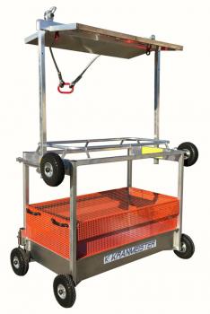 Personenbeförderungskorb mieten Personenkorb mieten / Arbeitskorb bei Niklaus Baugeräte mieten