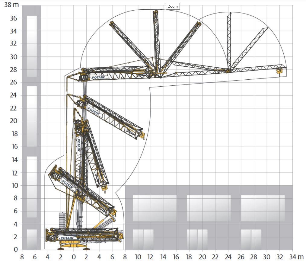 So entfaltet sich der POTAIN Hub 32-27 auf der Baustelle